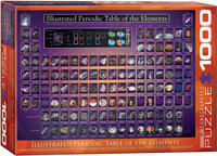 Eurographics Illustriertes Periodensystem