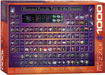 Eurographics Puzzles Periodensystem (60000258)