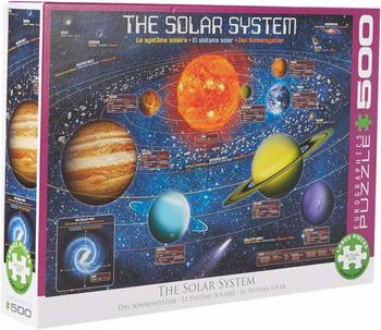 Eurographics Sonnensystem Puzzle