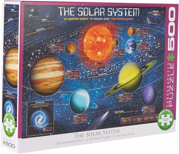 Eurographics Sonnensystem Puzzle