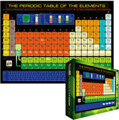 Eurographics Puzzles Das Periodensystem der Elemente