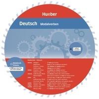Hueber Wheel. Deutsch Modalverben. Sprachdrehscheibe