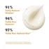 Korres Black Pine Primus Wrinkle Defying Day Cream (40ml)