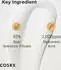Cosrx Advanced Snail 92 All in One Cream Tube 50 g