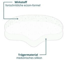 Apricot Reusable Forehead Pad with Ectoin Silikonpad 1 g