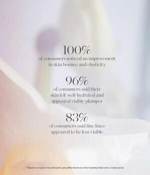 Kora Organics Milky Mushroom Ultra Hydrating Mask - Feuchtigkeitsmaske 100 ml