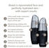 Geske SmartAppGuided Facial Hydration Refresher 4 in 1 Feuchtigkeitsserum 1 ct (40.99 € / 1 ct)