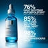 La Roche Posay Hyalu B5 Suractivated Serum (50ml)