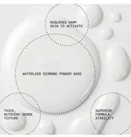 ALLIES OF SKIN Vitamin C 20% & Citrus Cells 30 ml