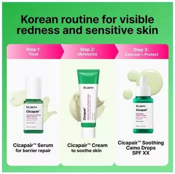 Dr.Jart+ Cicapair Soothing Camo Drops SPF20 (30ml)