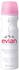 Evian Facial Spray