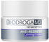 Biodroga MD Anti-Redness Calming Creme (50ml)