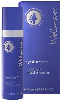 Wellmaxx hyaluron⁵ Day & Night Fluid Concentrate (50ml)