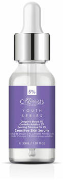 Skin Chemists Dragon’s Blood 5% Centella Asiatic 3% Evening Primrose Oil 1% Sensitive Skin Serum (30ml)