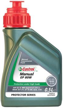 Castrol Manual EP 80W-90 (500 ml)