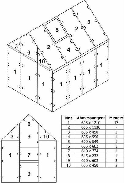 Zelsius Hohlkammerstegplatten Set 31-teilig