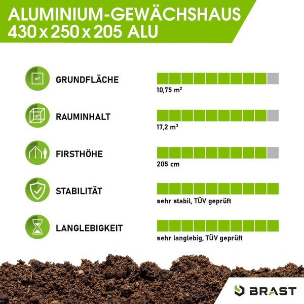  BRAST Aluminium-Gewächshaus 430x250x205