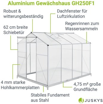 Juskys Gewächshaus 4,75m² (21044) – Doppelstegplatten schaffen optimales Pflanzenwachstum durch gleichmäßige Lichtverteilung