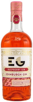 Edinburgh Raspberry