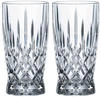 Teeglas