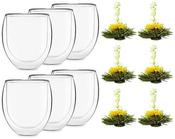 Feelino Thermoglas Teeglas Ice 6-er-Set 320 ml, Glas Feelino Thermoglas Teeglas Ice 6-er-Set 320 ml, Glas
