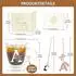 LuxusKollektion Latte-Macchiato-Glas doppelwandig mit Initiale, Geschenkset mit Löffel