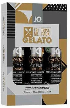 System Jo Gleitmittel Test 2026  120 Produkte