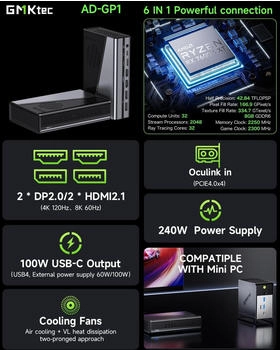 GMKtec AD-GP1 RX 7600M XT 8GB GDDR6