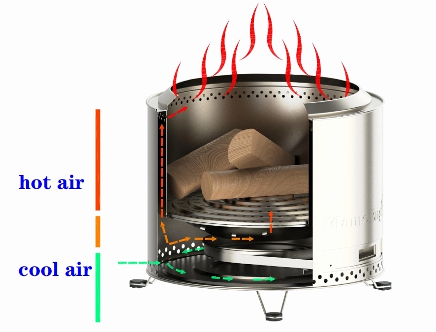 Flame Engine Feuerschale Buddy