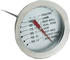 Landmann Grillthermometer-Set (13725)