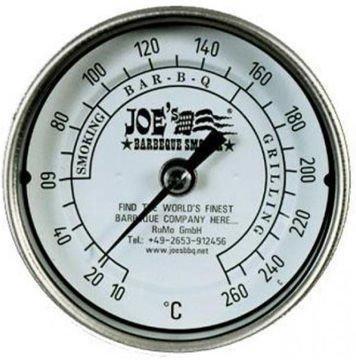 Rumo Thermometer (JS-3000)
