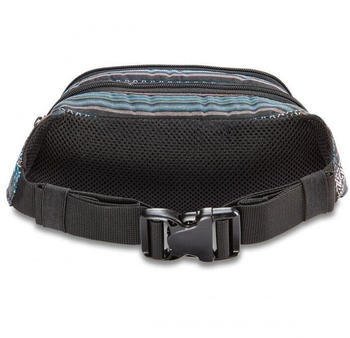 Dakine Hip Pack (D10004372007) carbonii