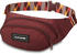 Dakine Hip Pack (8130200)