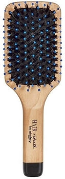 Sisley by The Pocket Brush Radiance & Softness
