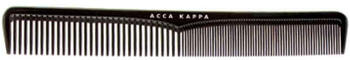 Acca Kappa Polycabonate Kamm 7250