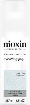 Nioxin 4456