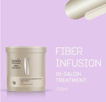 Londa Fiber Infusion Mask (750 ml)