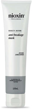 Nioxin Density Defend Anti-Breakage Strengthening Mask (150 ml)