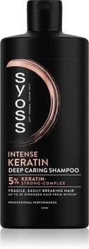 syoss Intense Keratin Shampoo 440 ml