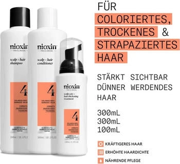 Nioxin System 4 Anti-Hair Loss Kit for Colored Hair (1 ct)