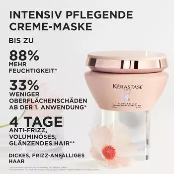 K&eacute;rastase Gloss Absolu Masque Cr&egrave;me Hydra Glaze 200ml