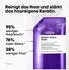 L'Oréal Serie Expert Keratin Alpha Sleek Shampoo Refill 1000ml