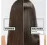 Garnier Olia Gloss Tinted Hair Mask (150ml) Expensive Brunette