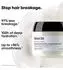 L'Oréal Série Expert Metal DX Mask (75ml)