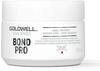 Goldwell Dualsenses Bond Pro Goldwell Dualsenses Bond Pro erneuernde Maske für