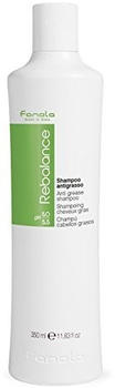 Fanola Re-Balance Shampoo (350 ml)