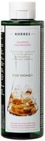 Korres, Cystine & Glycoproteins Shampoo 250 ml