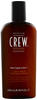 American Crew Haarpflege Styling Light Hold Texture Lotion