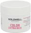 Goldwell Dualsenses Color Extra Rich 60 sec Treatment