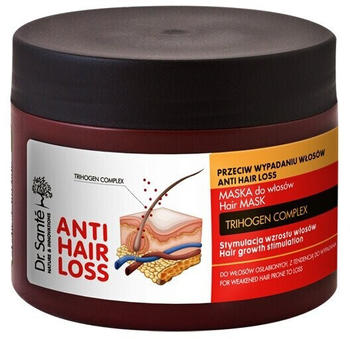 Dr. Santé Anti Hair Loss Mask (300 ml)